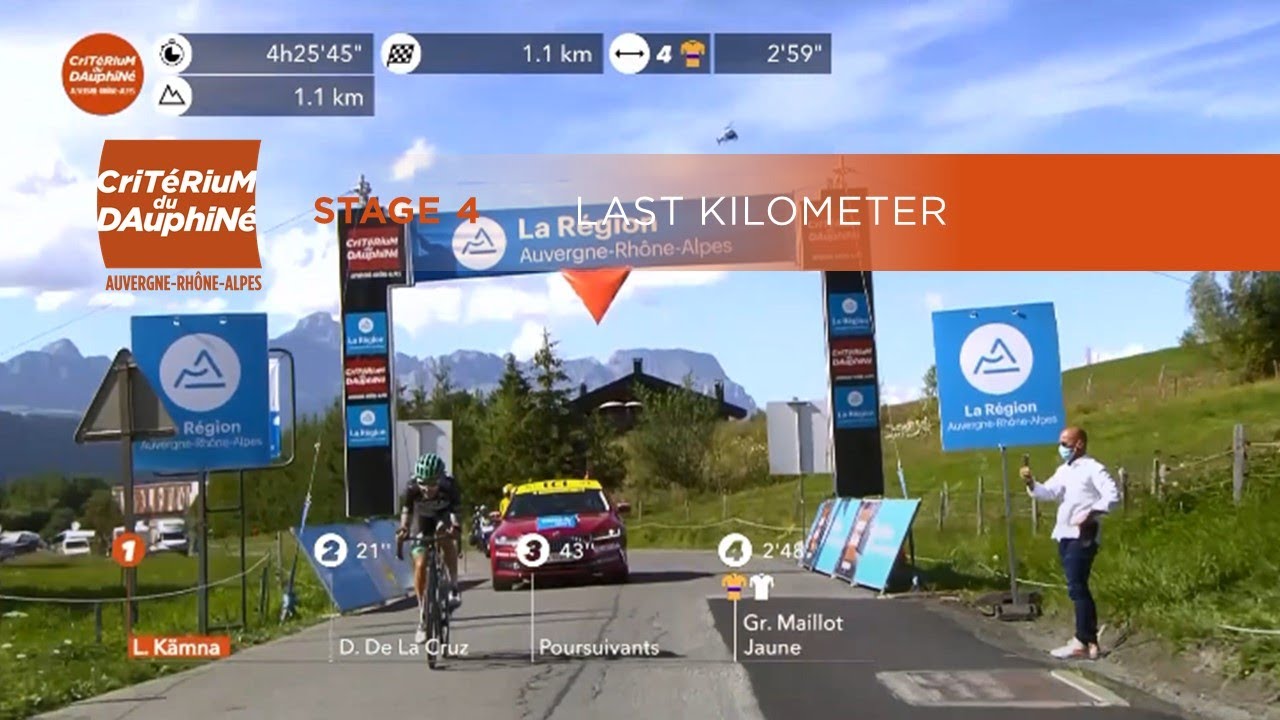 Crit&eacute;rium du Dauphin&eacute; 2020 - Stage 4 - Last Kilometer