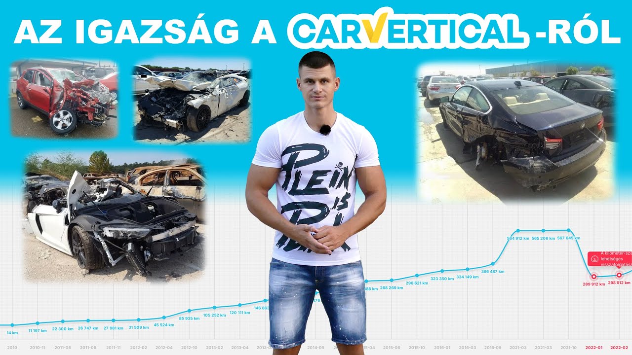 Így működik a Carvertical...