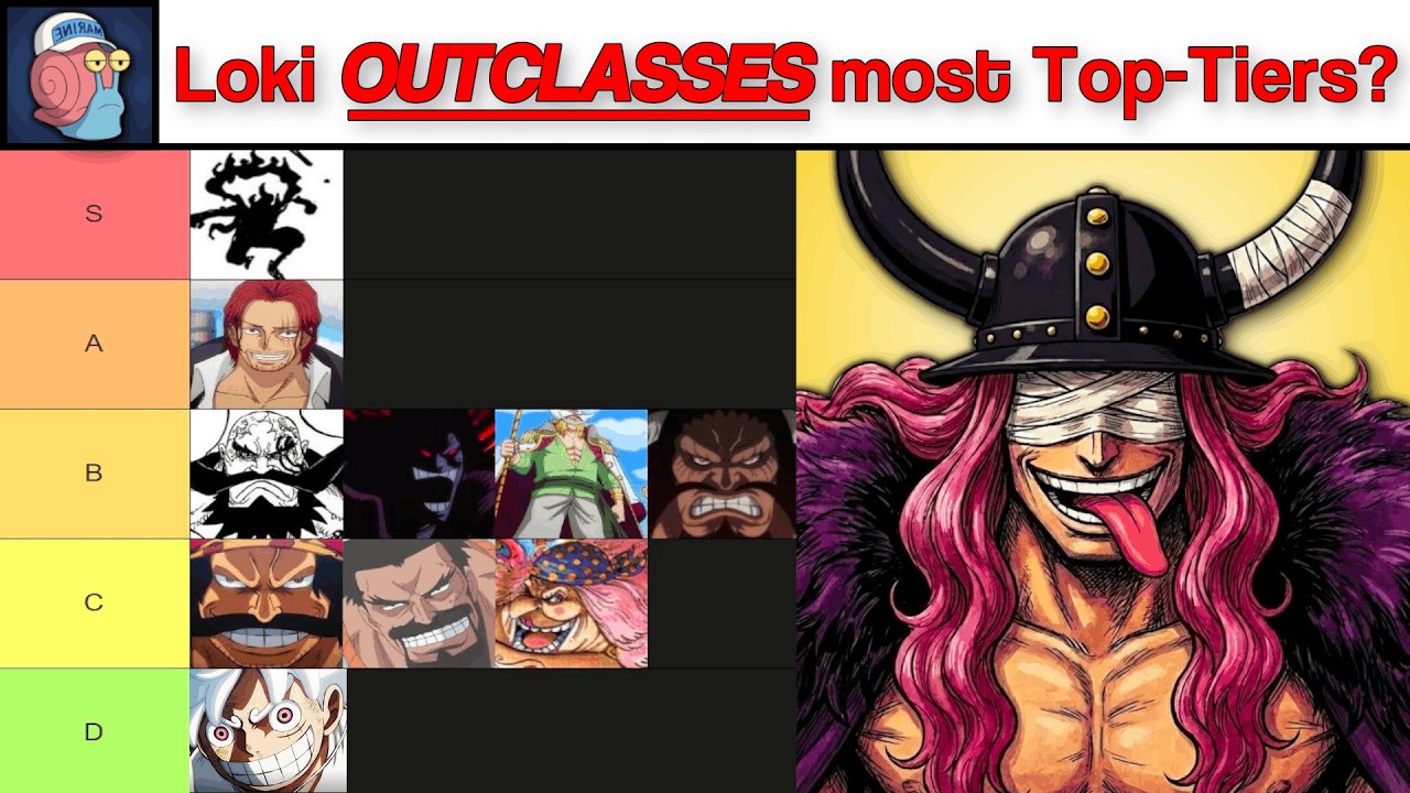 LOKI is an obvious TOP-TIER - One Piece (Rant)