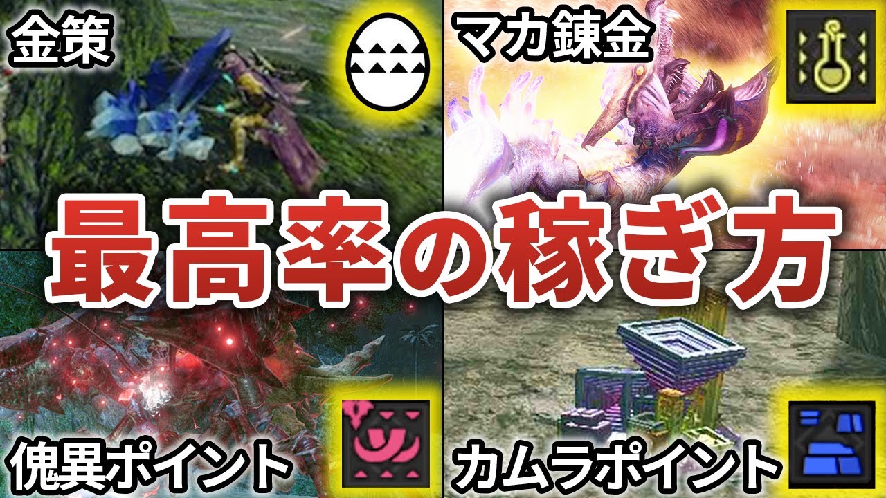 今さら聞けない効率のいい稼ぎ方を全まとめ！金策、MR上げ、マカ錬金、カムラポイント、傀異調査ポイントのやり方解説！【モンスターハンターライズ：サンブレイク】