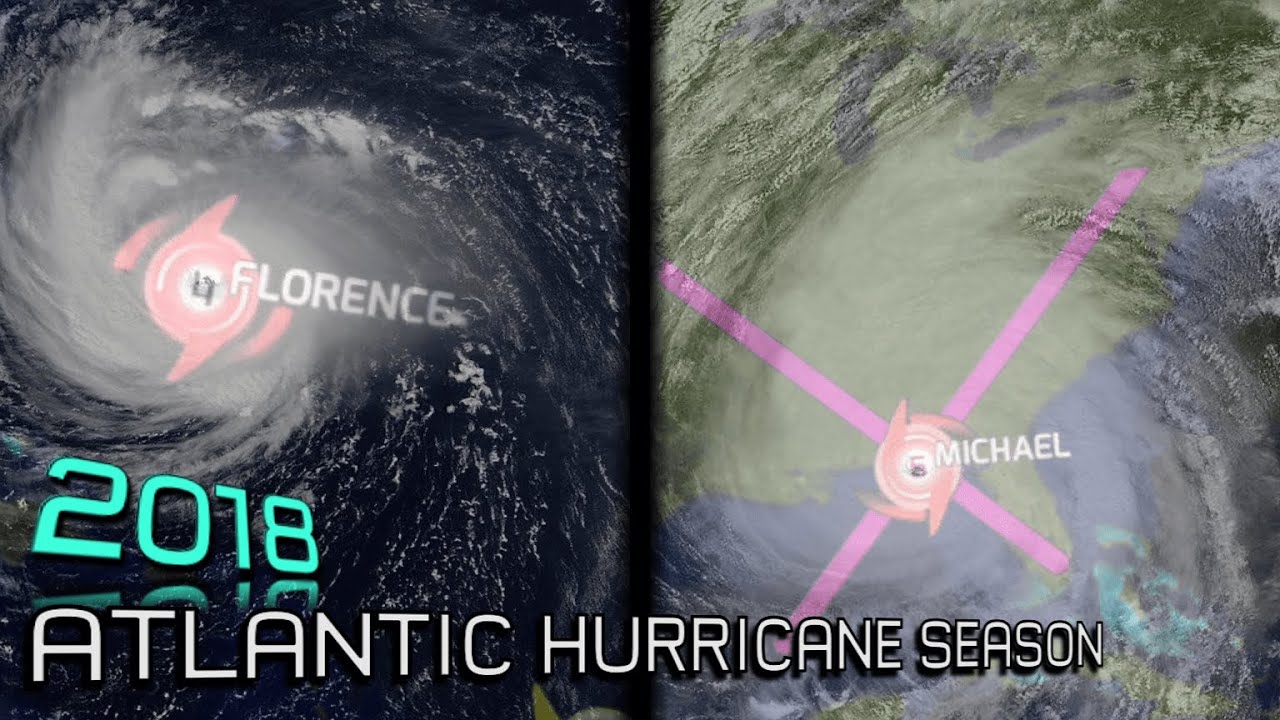 2018 Atlantic Hurricane Season Animation