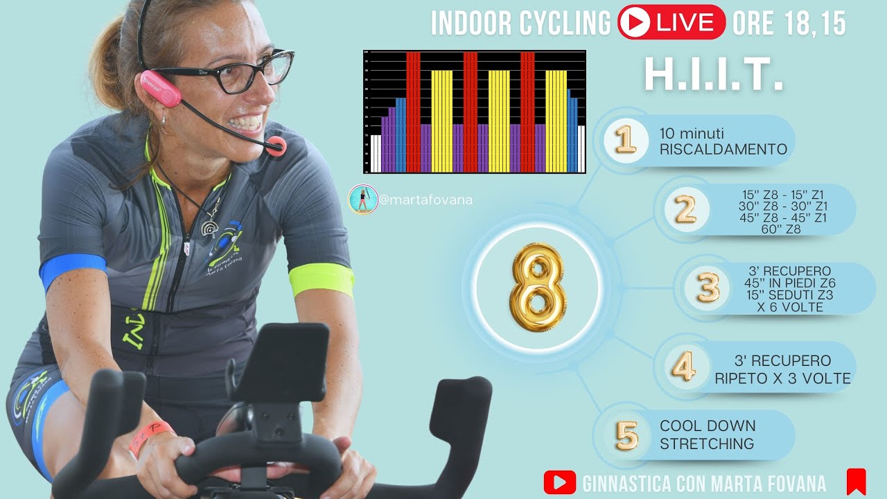 Indoor Cycling Live: HIIT - Raggiungi i Tuoi Obiettivi con Me! - Lezione Spinning 08