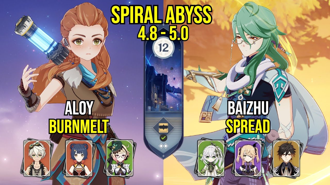 Aloy BurnMelt & C1 Baizhu Spread | Spiral Abyss 5.0 - 4.8 | Genshin Impact
