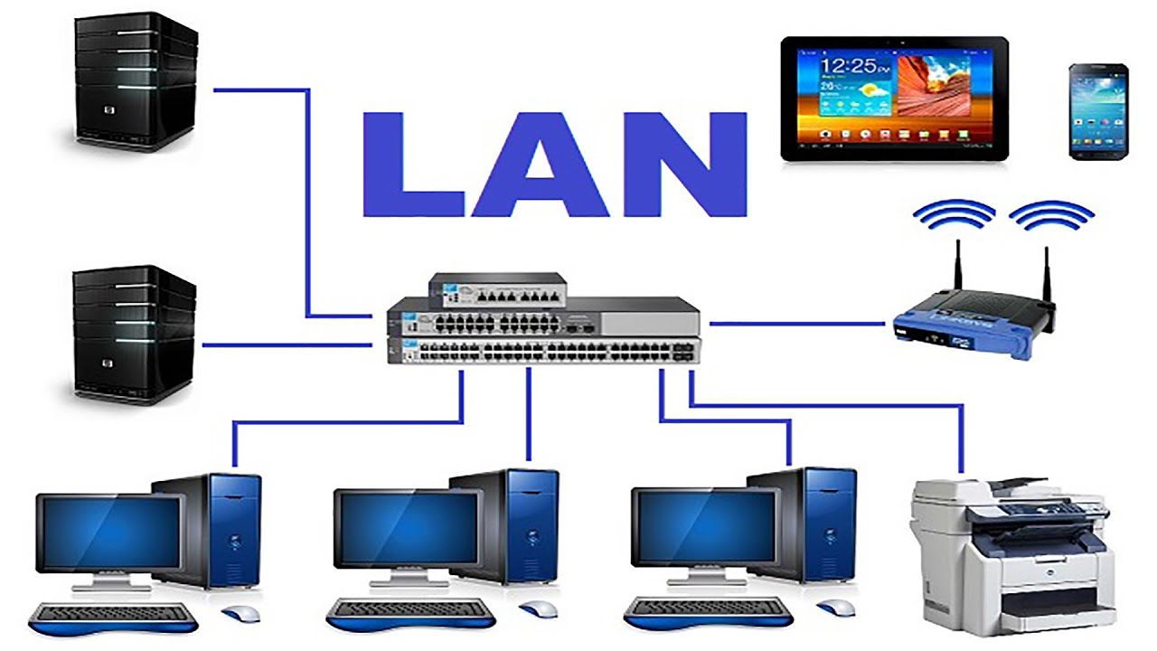 KOMPYUTERNI SET KABEL ORQALI BIRBIRIGA ULASH LAN TARMOQ УСТАНОВКА НАСТРОЙКА СЕТЬ YORQIN
