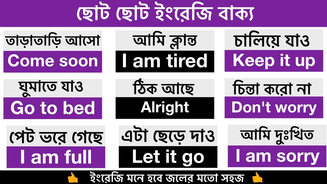 Basic Spoken English Sentences, English Speaking, Daily Use English Sentences, Bangla to english 