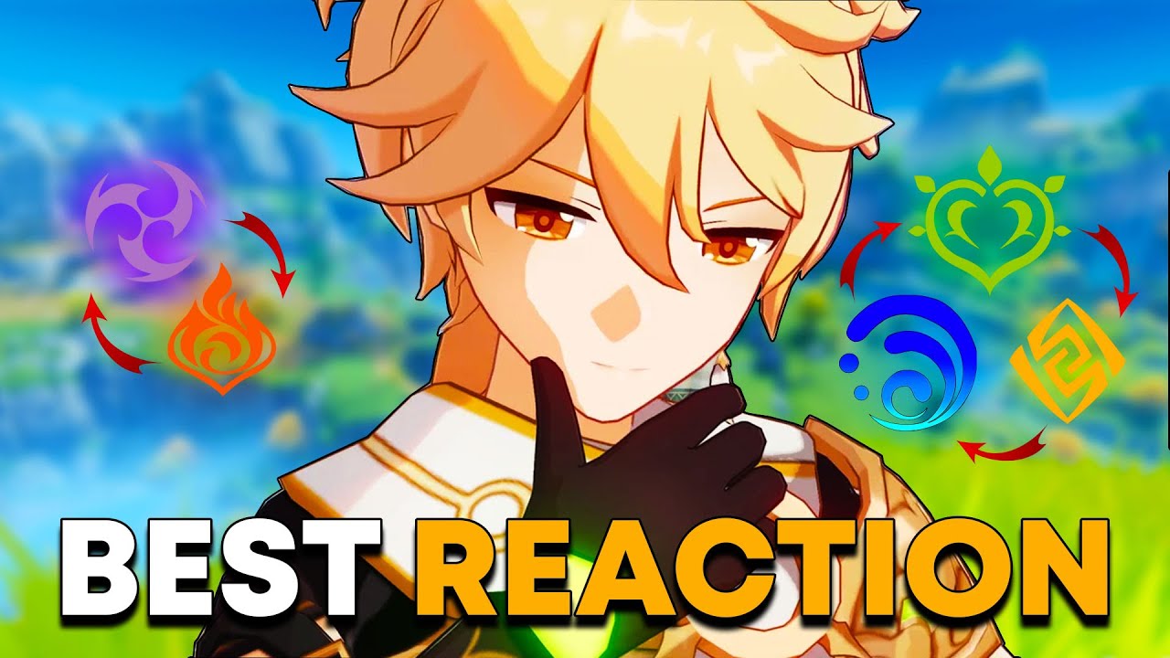 All Elemental Reactions RANKED - Genshin Impact