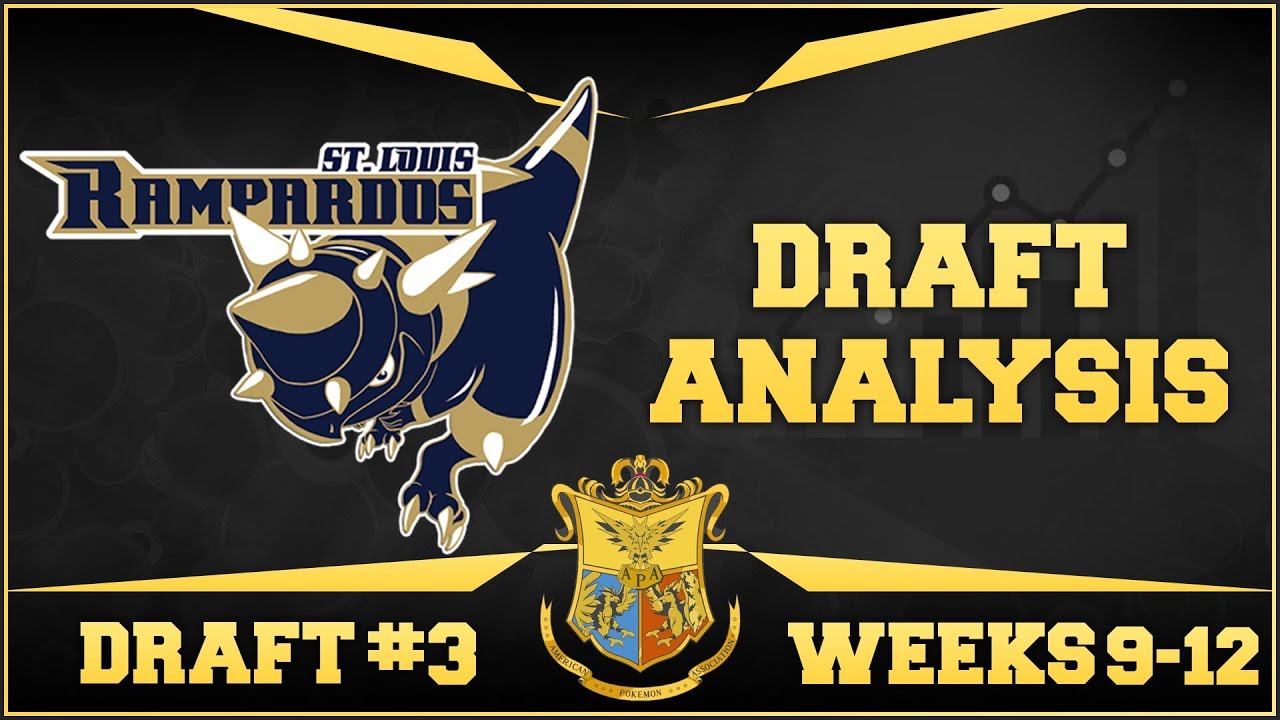 NOTHING BUT POWER!! STL RAMPARDOS APA MULTI DRAFT LEAGUE BREAKDOWN!