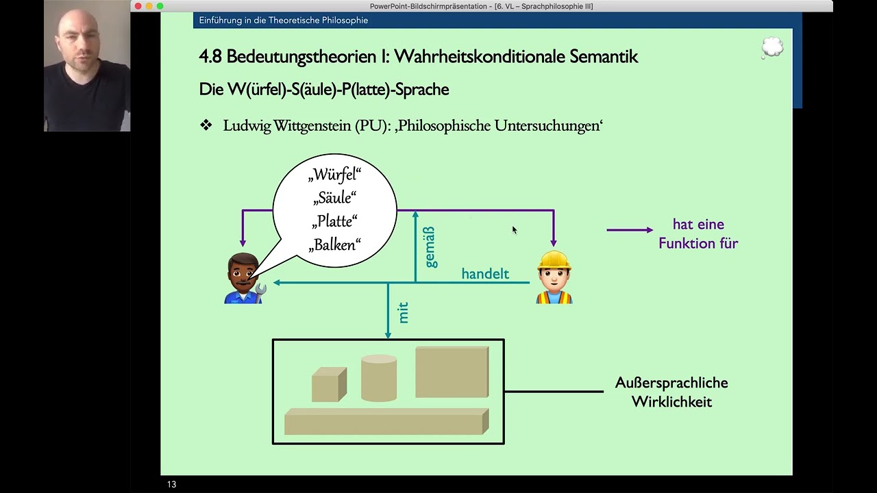 Theoretische Philosophie: Sprachphilosophie, 13. Video