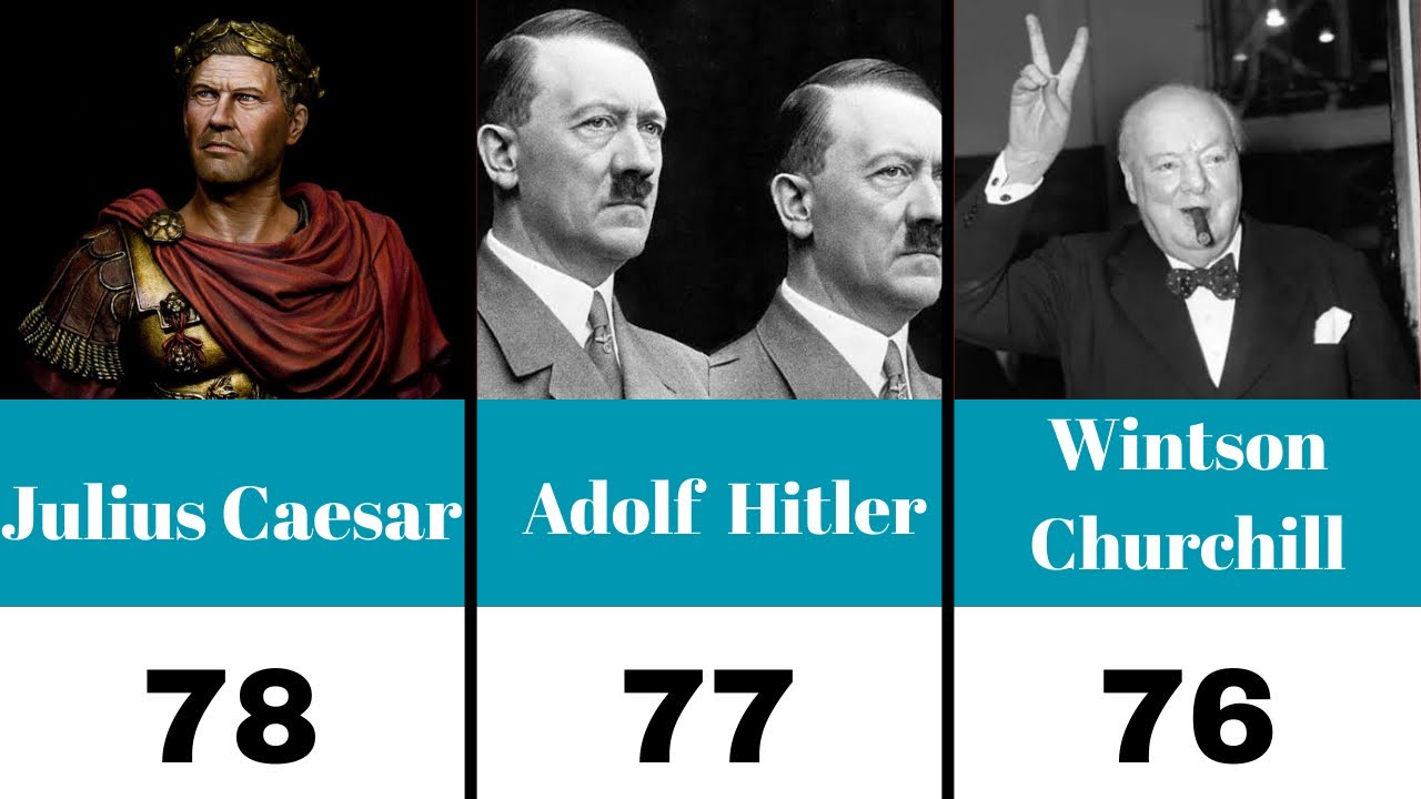 Top 100 most famous people in the world (2026)