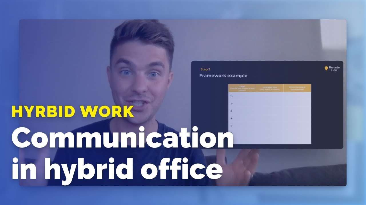 Communication in the hybrid workplace: How to? | Iwo Szapar + Prezi