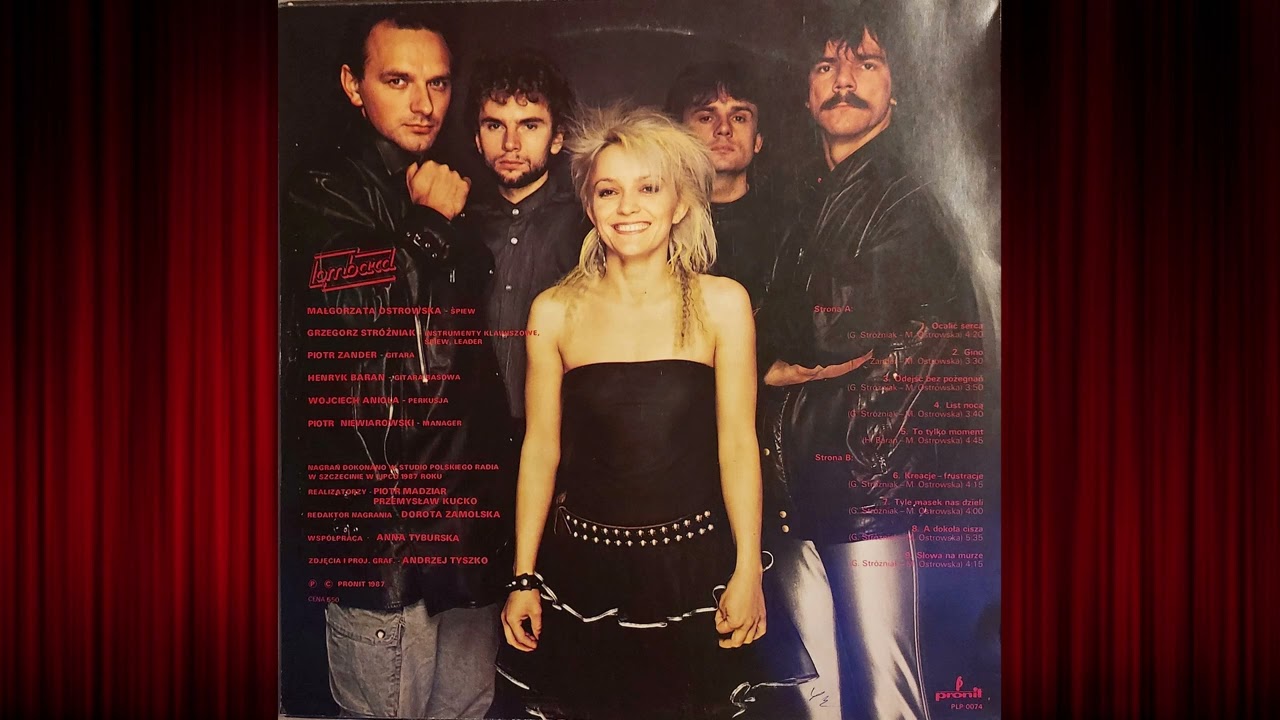 Lombard - Kreacje - frustracje - 1987 LP remastered