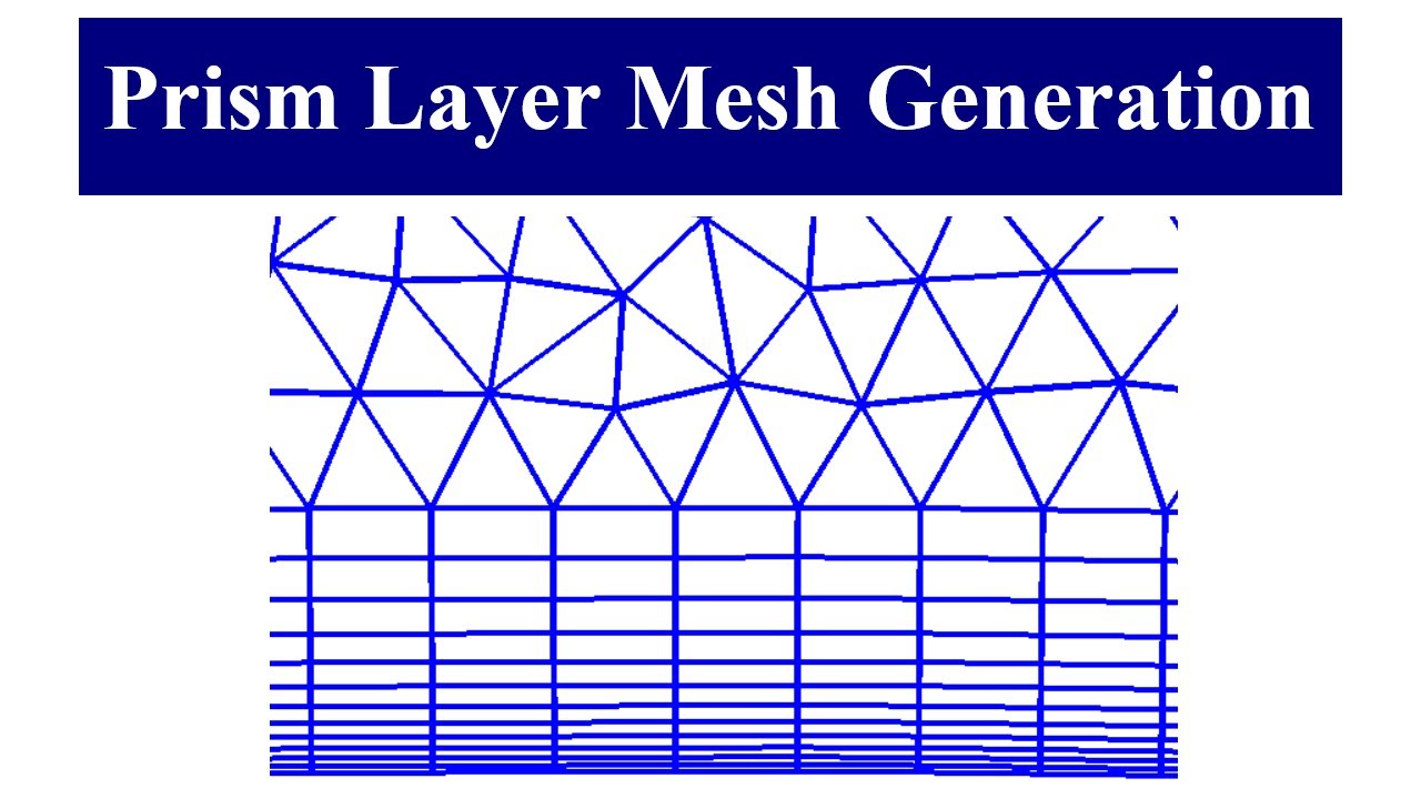 Mesh Generation in CFD: Prism (Inflation) Layer Mesh