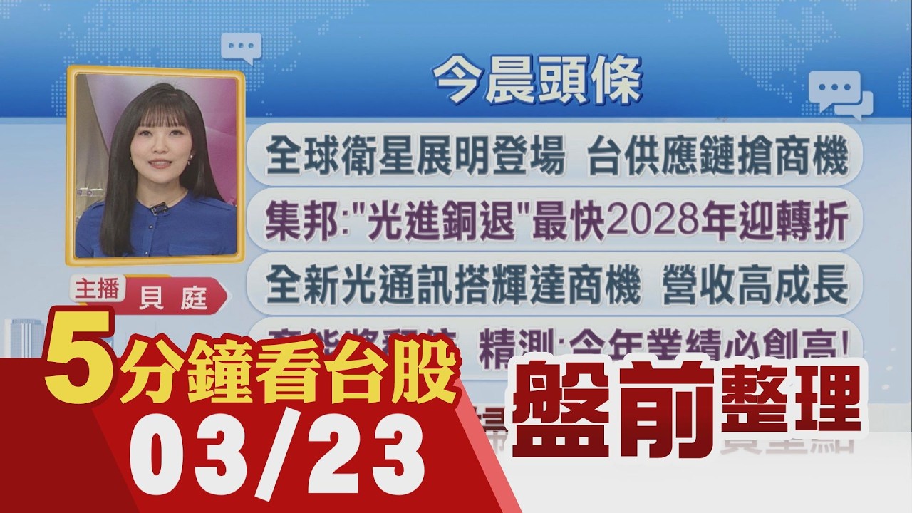 美股周五下挫 美超微暴跌33%!台股推演3情境 悲觀恐回測前波低點!台積電2奈米塞到2028 望連四年漲價!AI巨擘擬簽記憶體長約 台廠望受惠｜主播貝庭｜【5分鐘看台股】20260323｜非凡財經新聞
