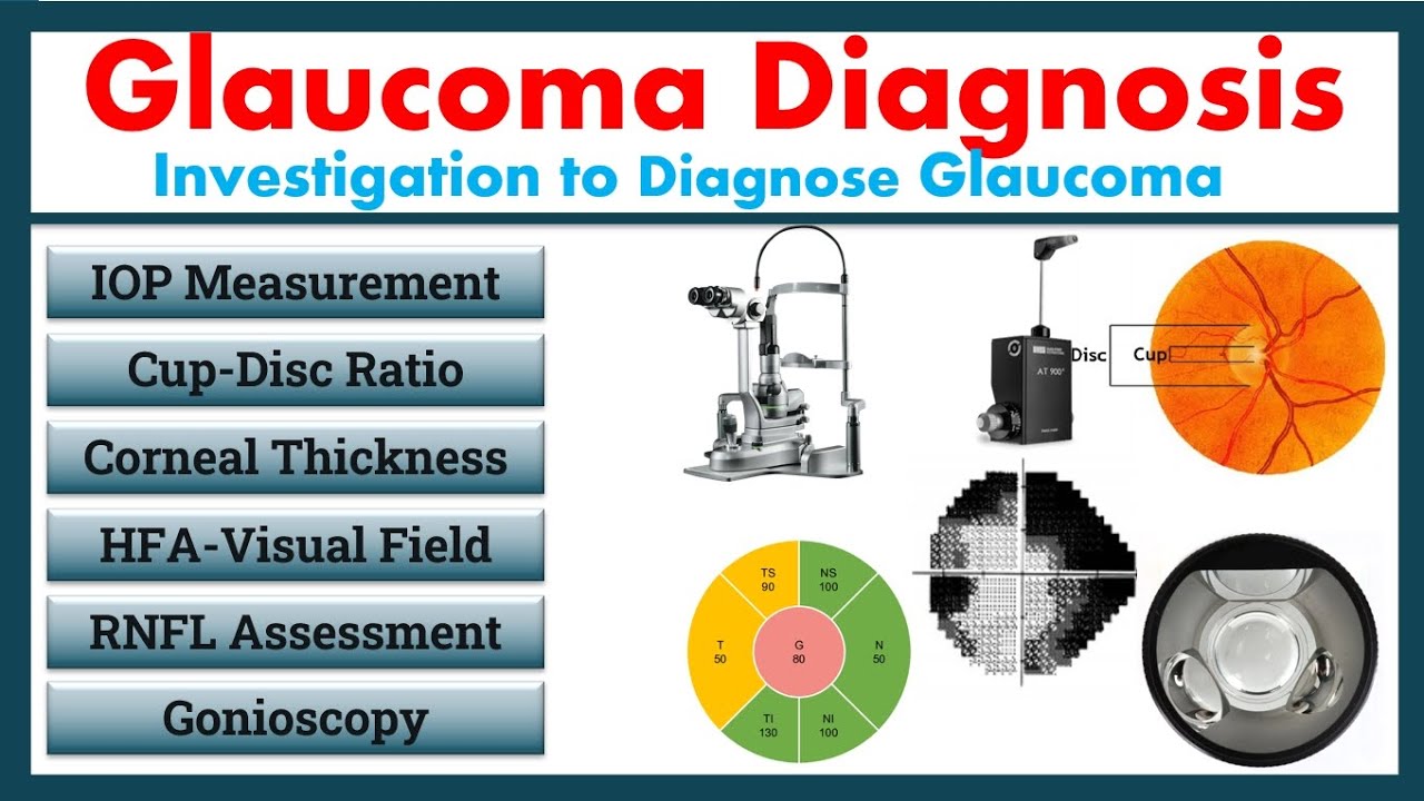 How to Diagnose Glaucoma (Video 2)