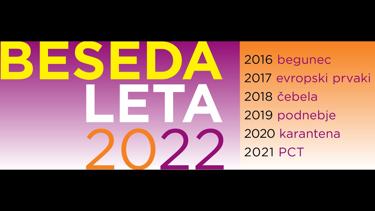 Razglasitev besede in kretnje leta 2022