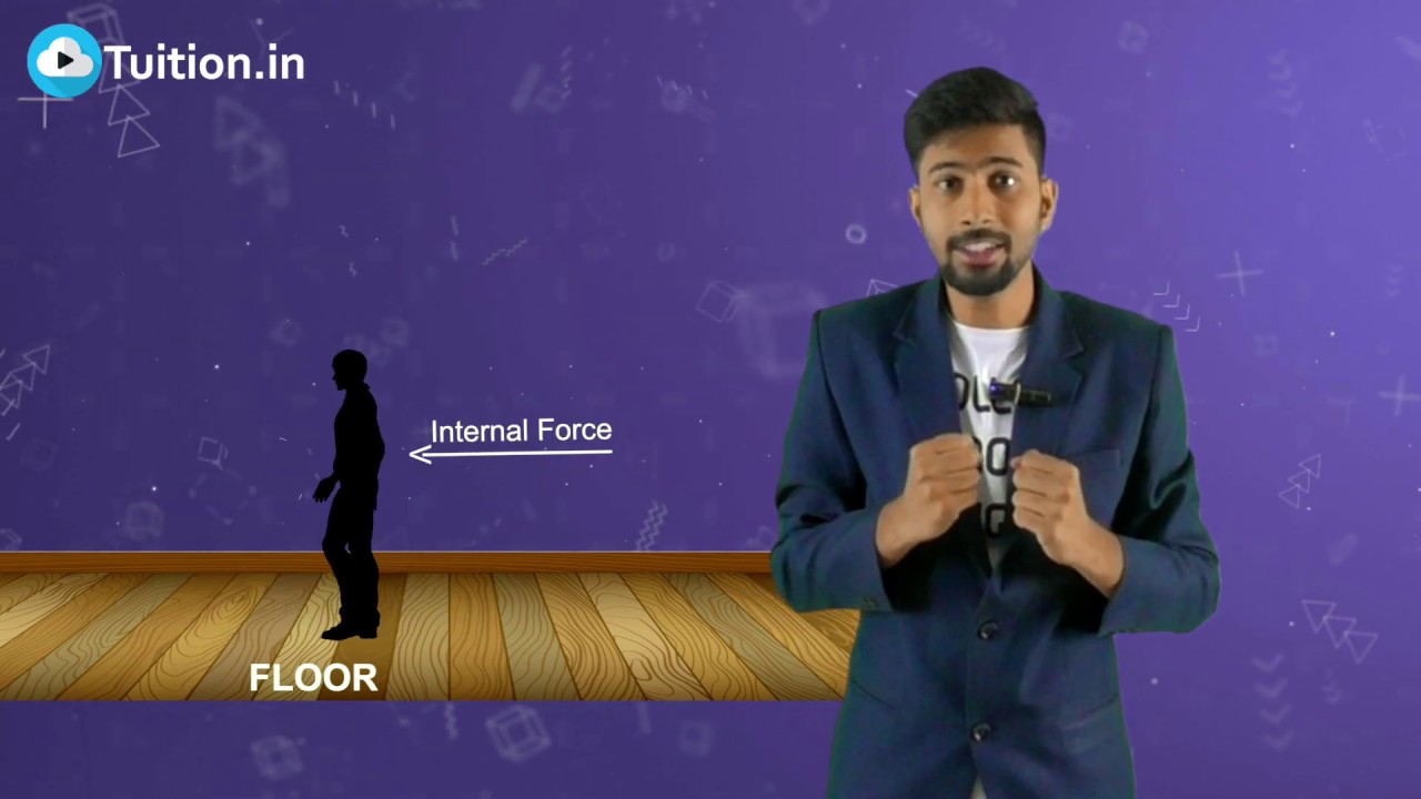 Physics Of Walking || Friction