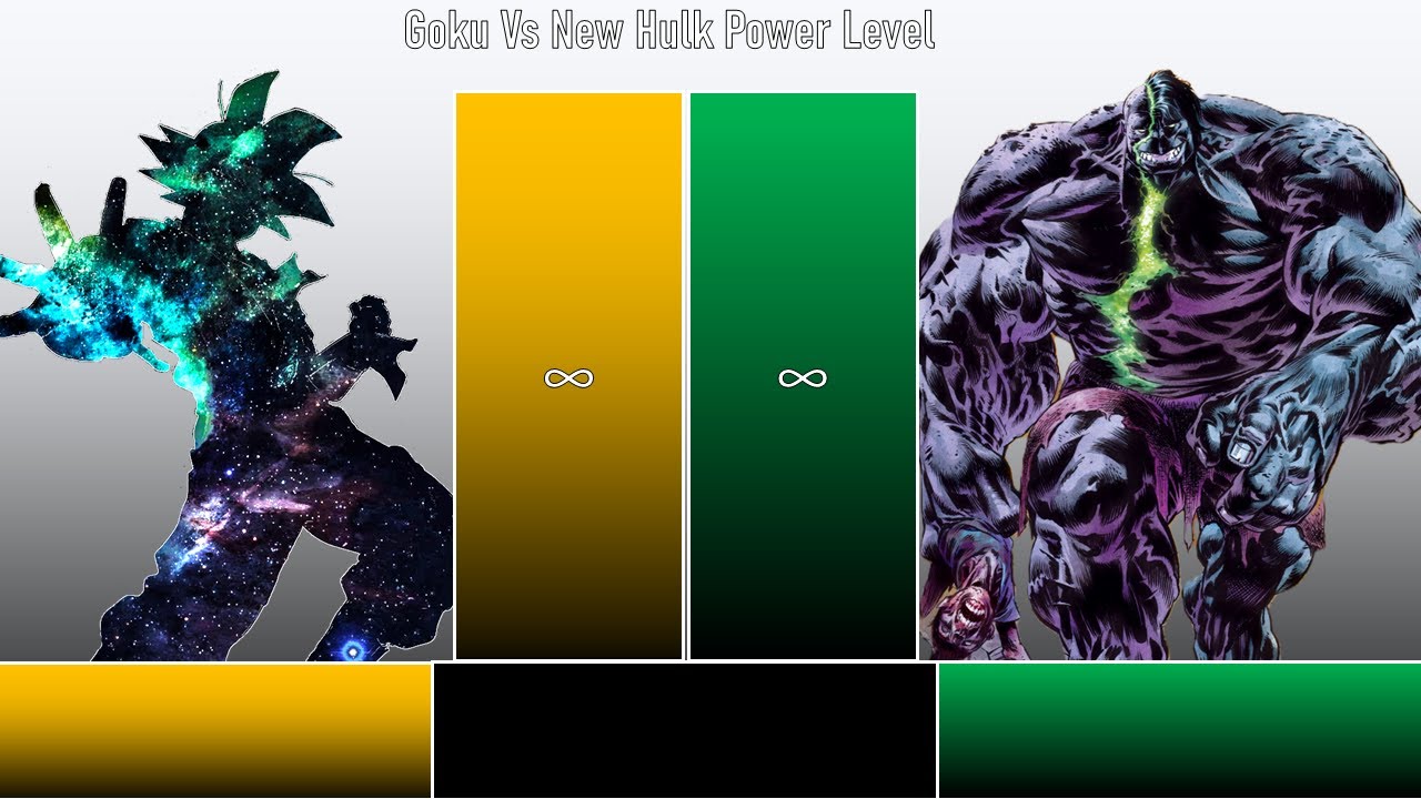 GOKU VS NEW HULK POWER LEVEL