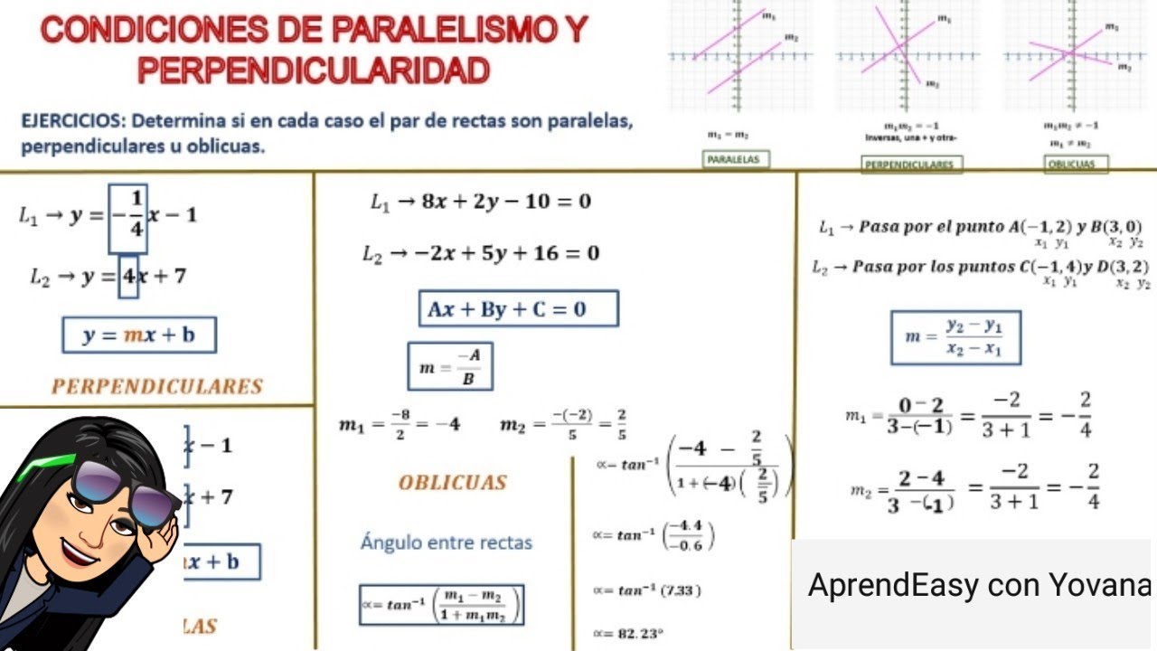 RECTA: Paralelismo y perpendicularidad entre rectas. Ángulo entre Rectas. FÁCIL. 4 ejemplos