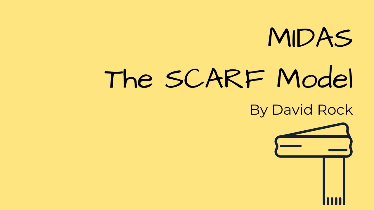 The SCARF Model By DAVID ROCK - EXPLAINED
