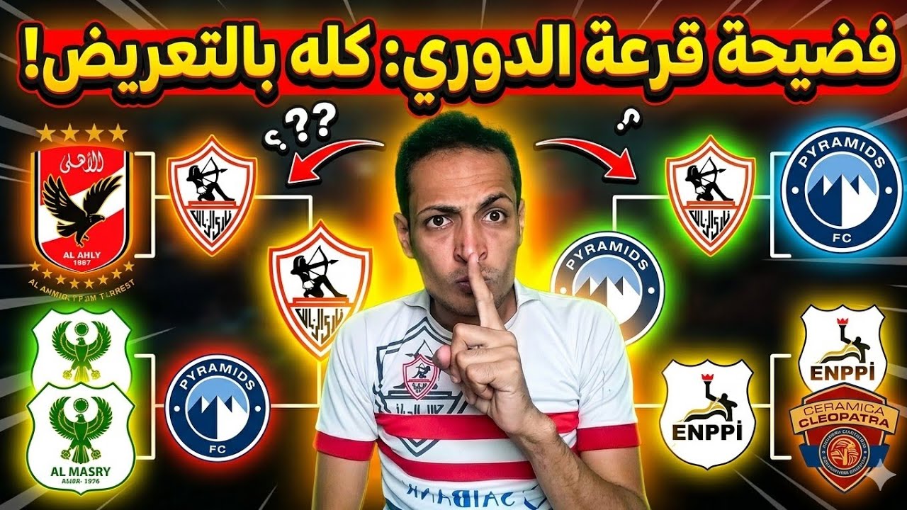 قرعه ناريه للدوري..وفضيحه الذكاء الاصطناعي..عقوبات كبيره في الزمالك😱 ومفاجأة ممدوح عباس.خناقه الاهلي