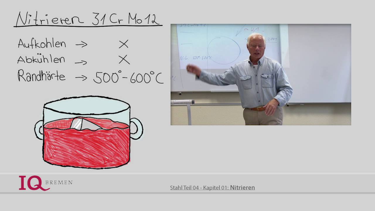 IQ Bremen: Stahl Teil 4 - Nitrieren