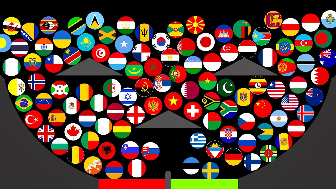 100 Countries Marble Race in Algodoo - Who will win? Round 1-4