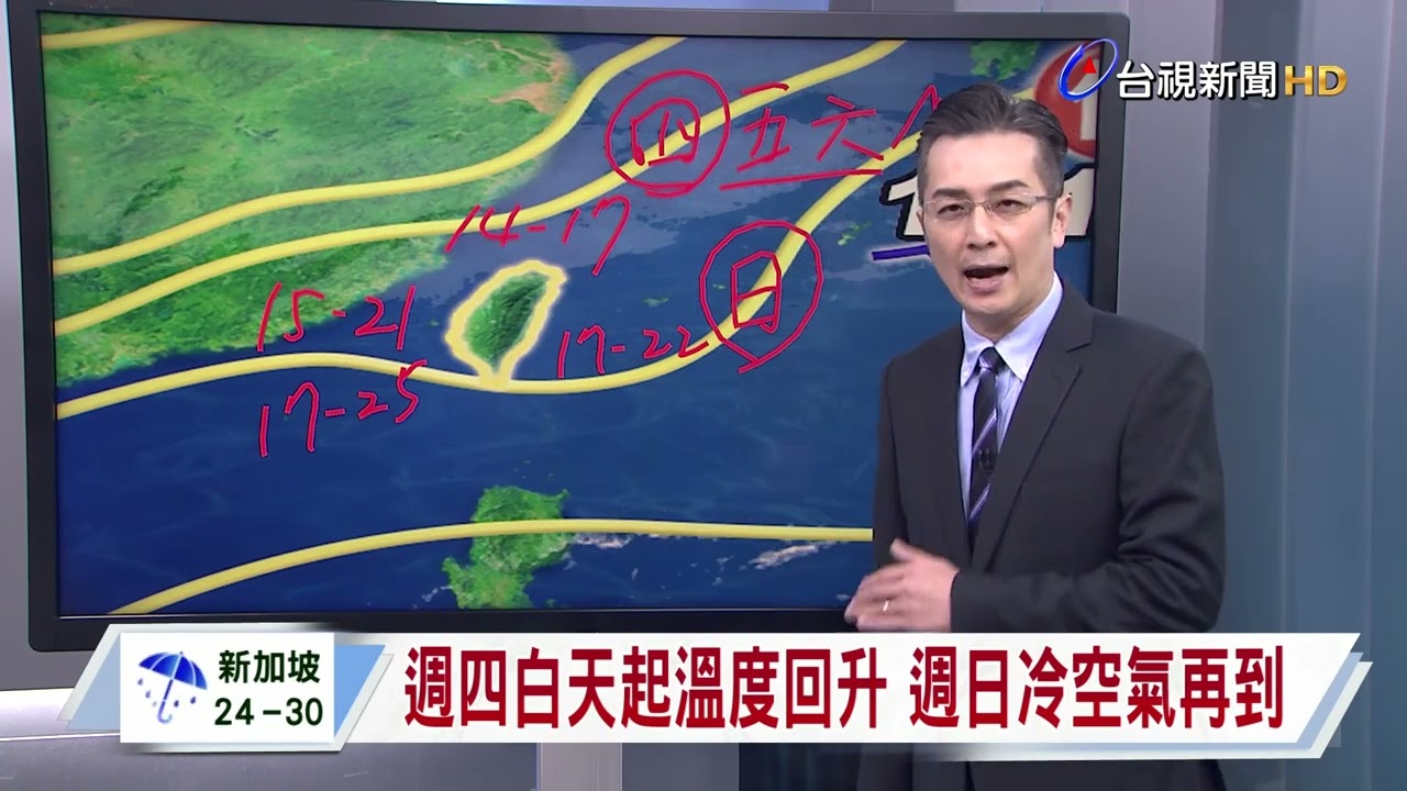 【0127台視晚間氣象】今晚明晨 北、東部短暫雨 中部局部雨