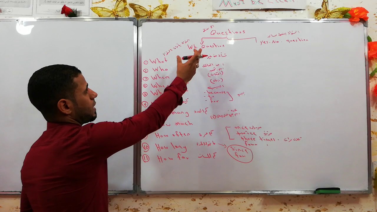 كيفية الإجابة على القطعة الخارجيه. لكل المراحل