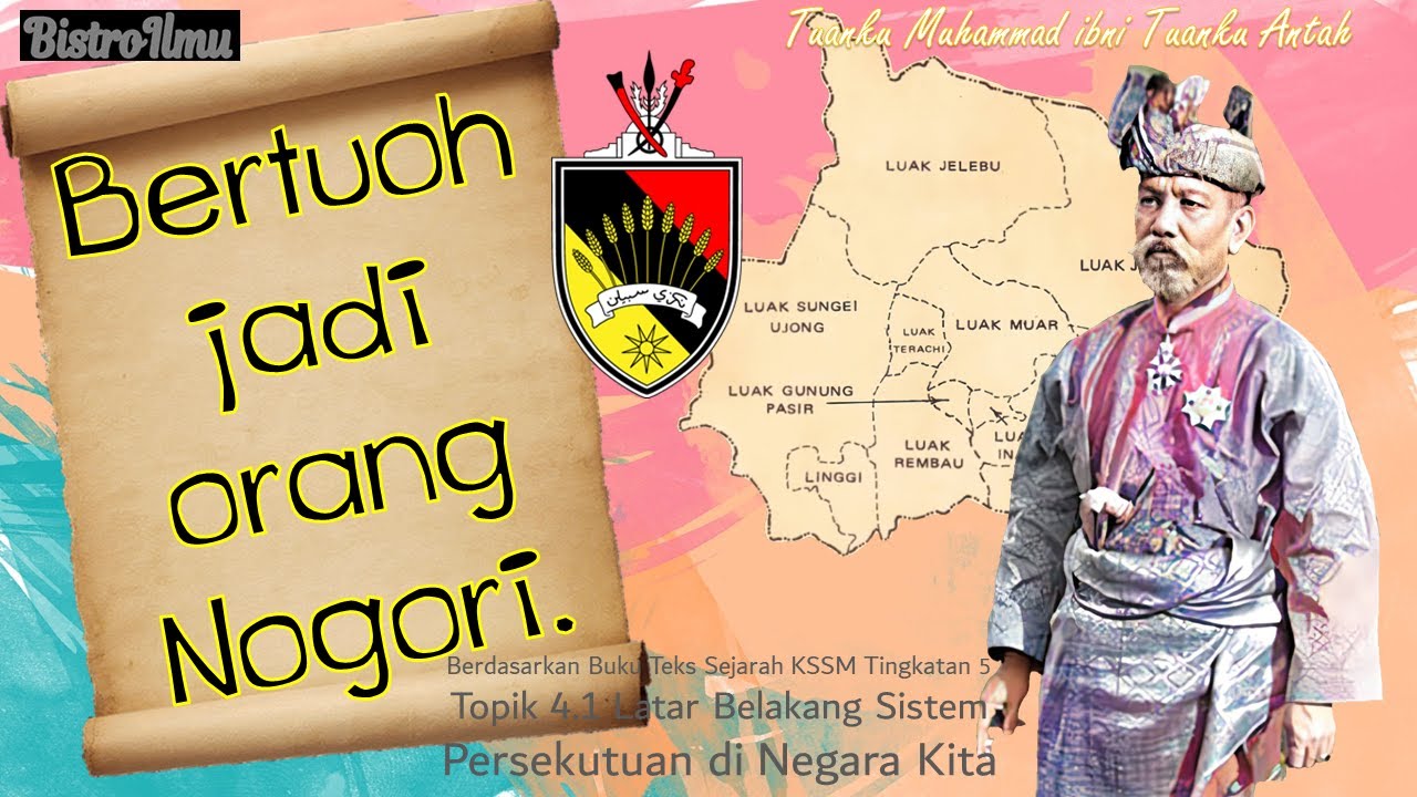 SEJ T5 BAB 4  | Topik 4.1.Latar Belakang Sistem Persekutuan di Negara Kita [versi berwarna]
