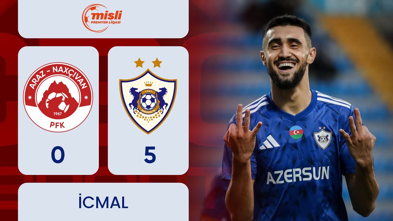 Araz-Naxçıvan 0:5 Qarabağ | Misli Premyer Liqası, 5-ci tur | İCMAL