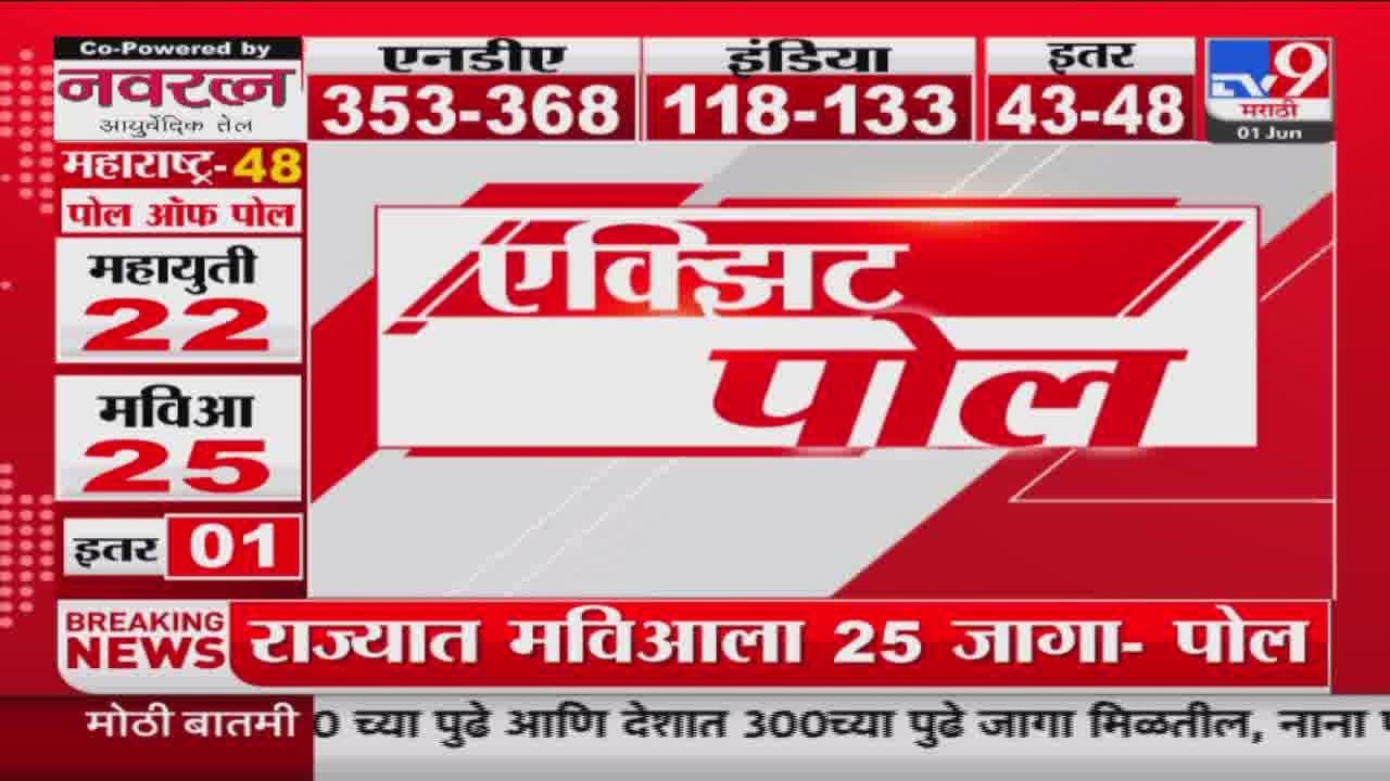 Loksabha Election Exit Poll 2024 | एक्झिट पोल बातम्या | 1 June 2024 |Maharashtra Lok Sabha Exit Poll