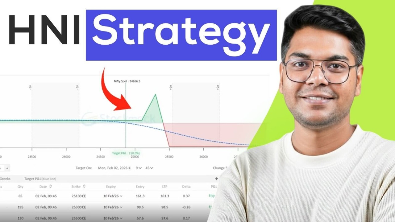 The Weekly Options Strategy HNIs Won’t Teach You