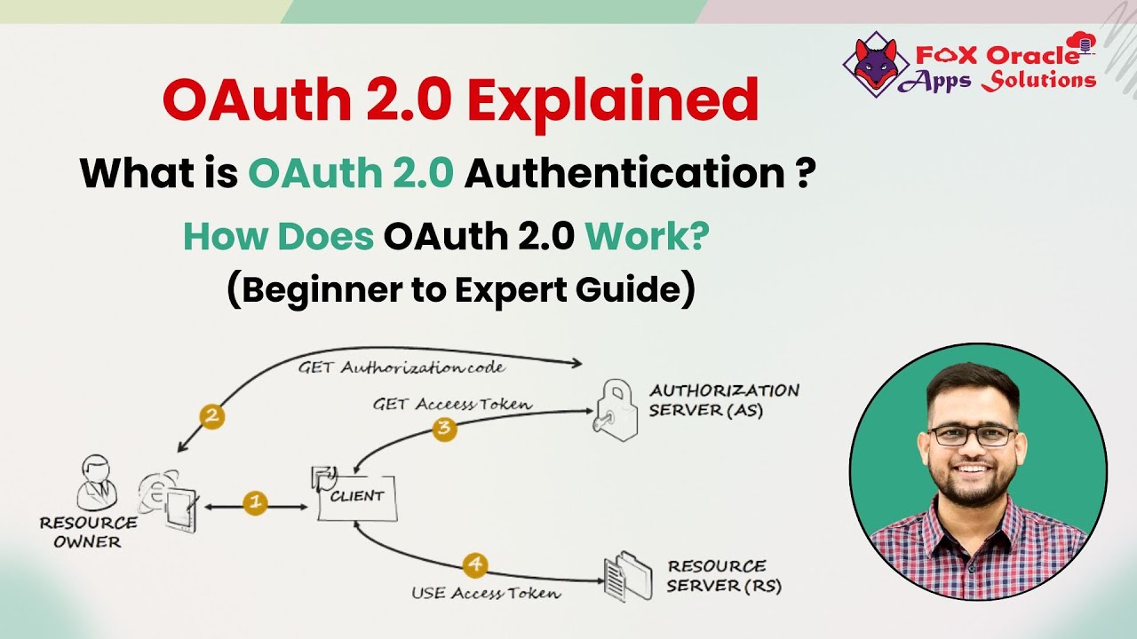 🔒 OAuth 2.0 Explained | Why OAuth 2.0? | Security Issues with Passwords | OAuth Authentication | Fox