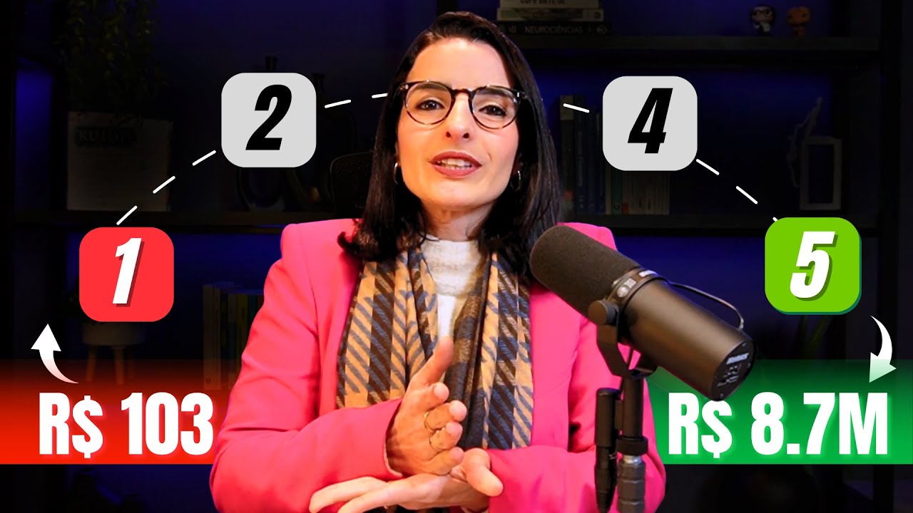 Faça isso sempre que for pago (Rotina do Pagamento) | EP 158
