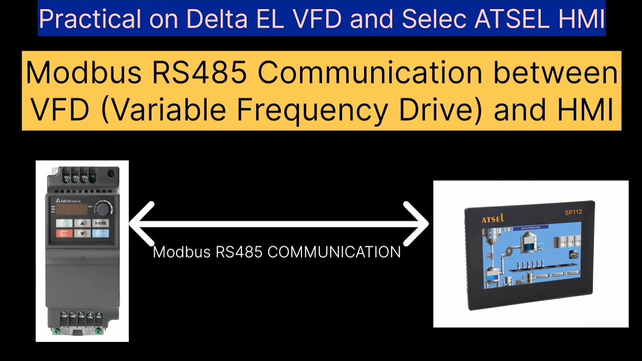 How to do Modbus RS485 communication between VFD and HMI: CASE STUDY 
