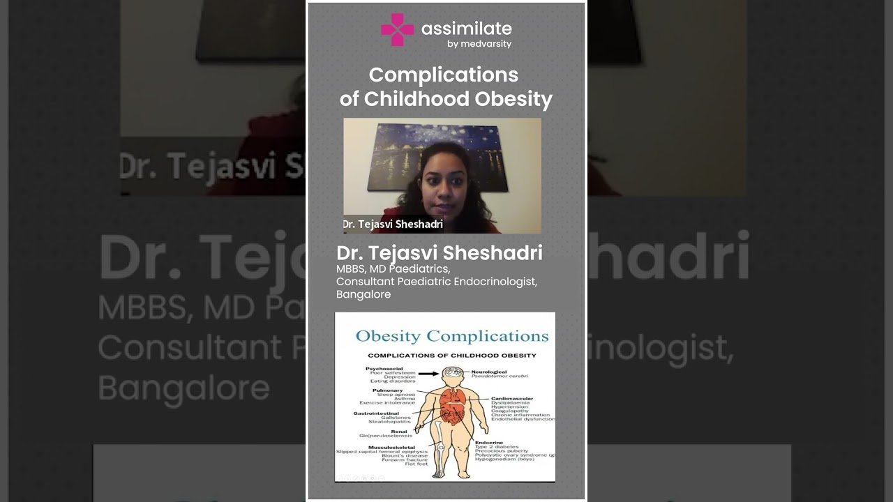 Childhood Obesity and Its Troubling Complications  | Medical Case Discussion