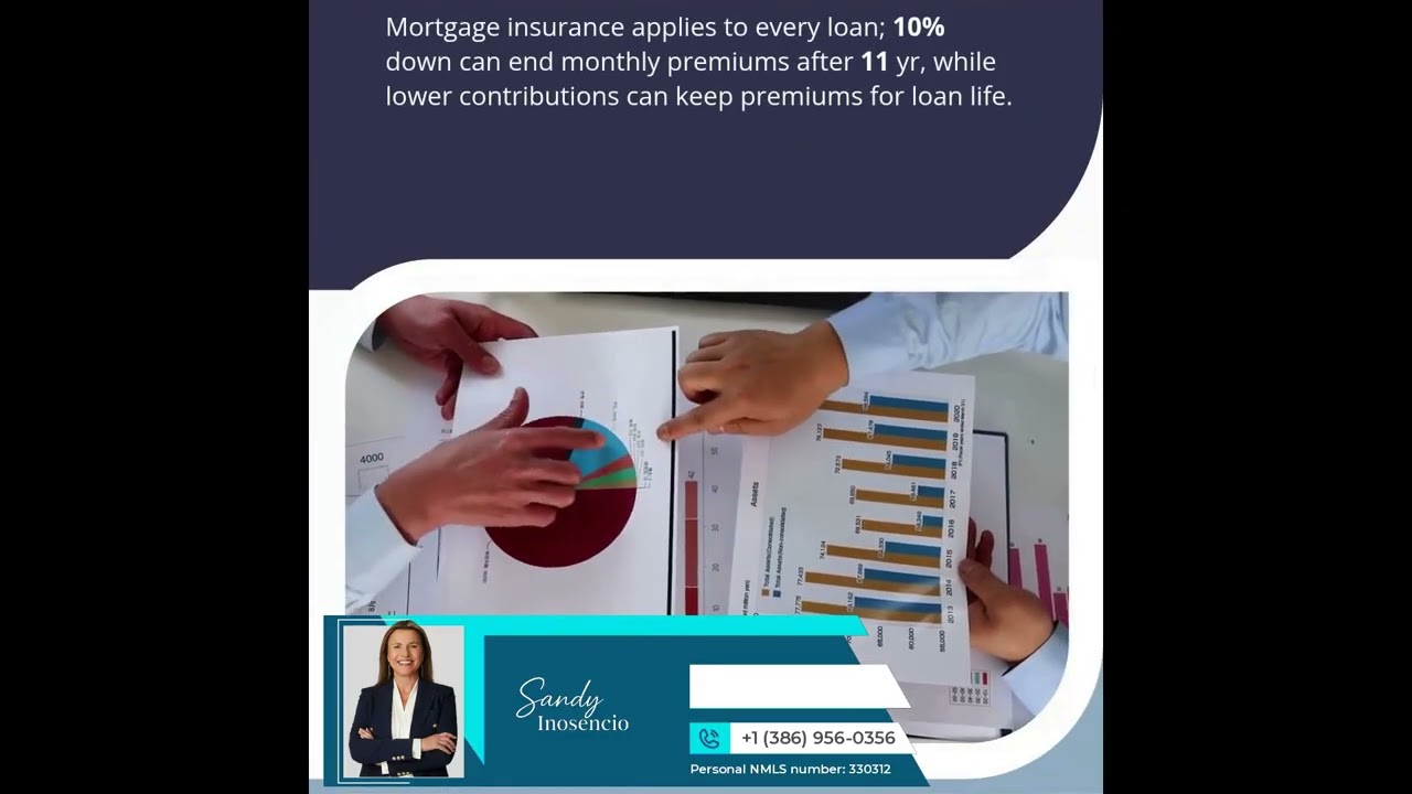 US Buyers Get Flexible Loan Options