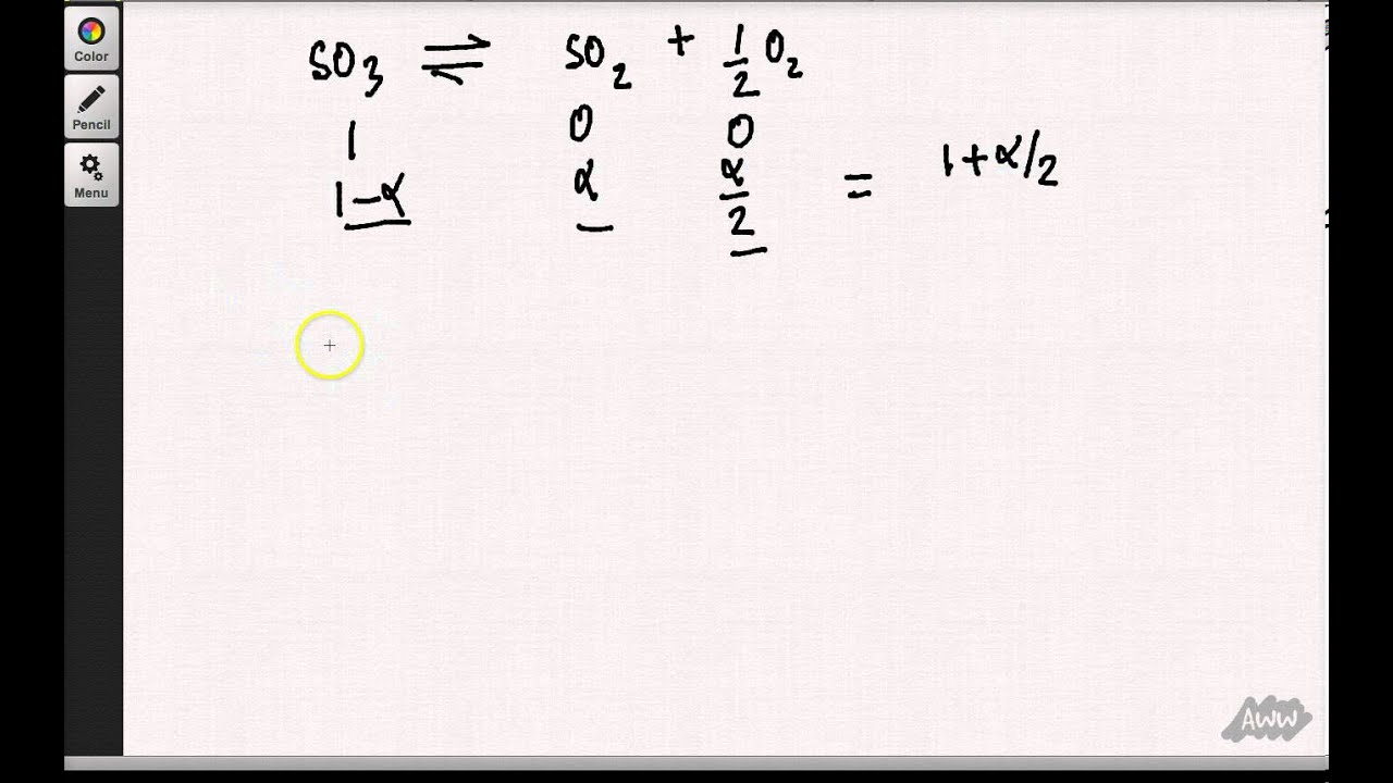 Free IIT JEE Online Coaching Video