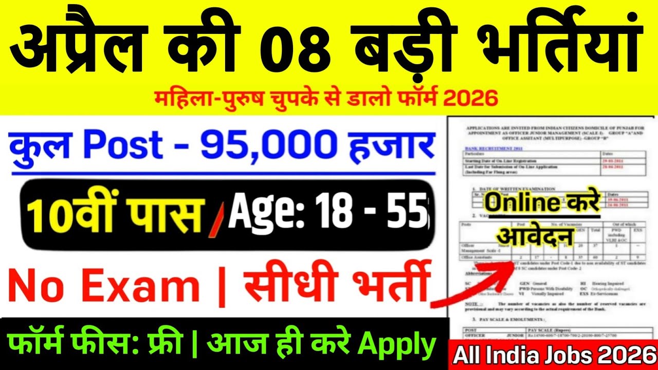 Top 8 Government Jobs Vacancy in April 2026 | 10th Pass 08 सरकारी नौकरी के FORM 2026 | New Govt Jobs