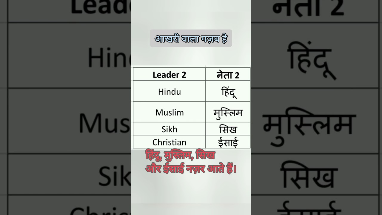 Sam Pitroda ka latest bayan #politics Arvind Kejriwal