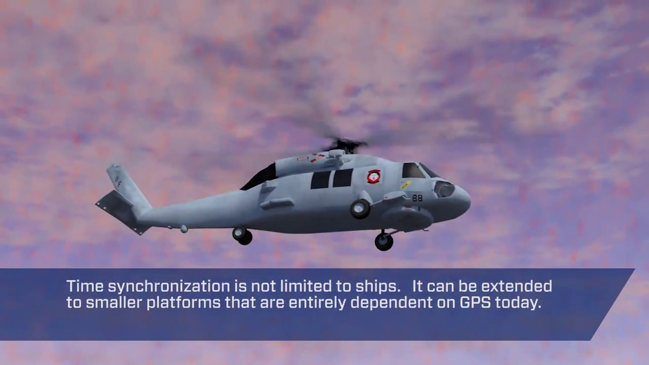 Assured Positioning, Navigation and Timing (PNT)