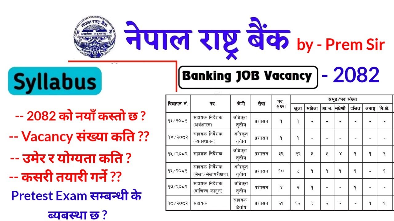 NRB Vacancy 2082 Update || NRB New Syllabus level 4 || नयाँ पाठ्यक्रम कस्तो छ ?? पढ्ने कसरी || NRB