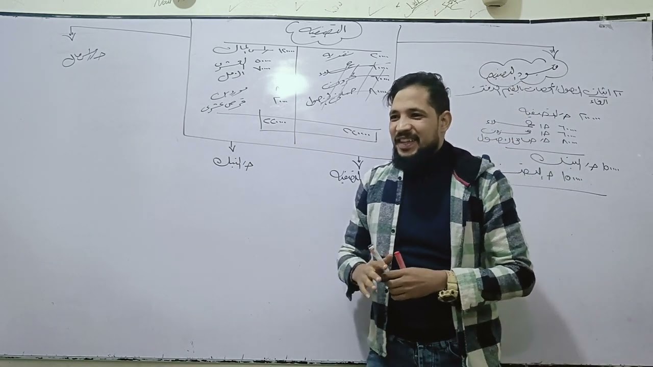 التصفيه الجزء الاول لايف