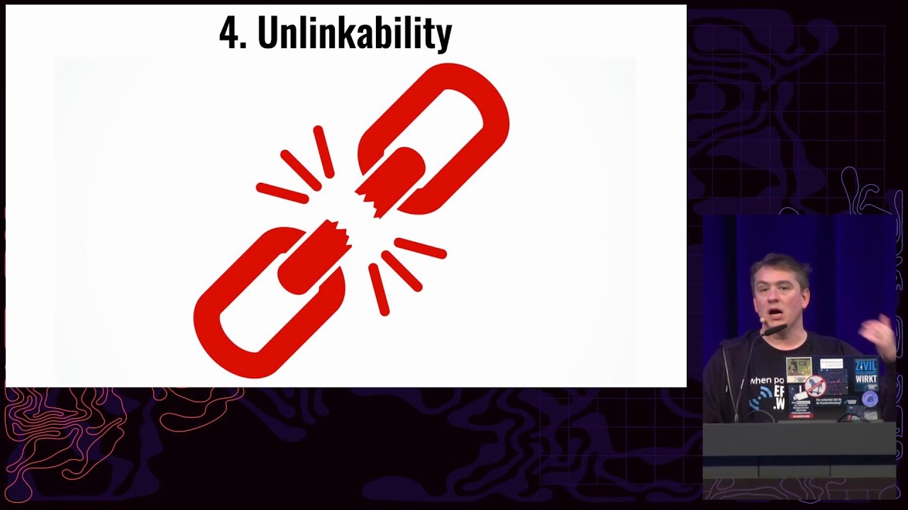 38C3 - EU's Digital Identity Systems - Reality Check and Techniques for Better Privacy