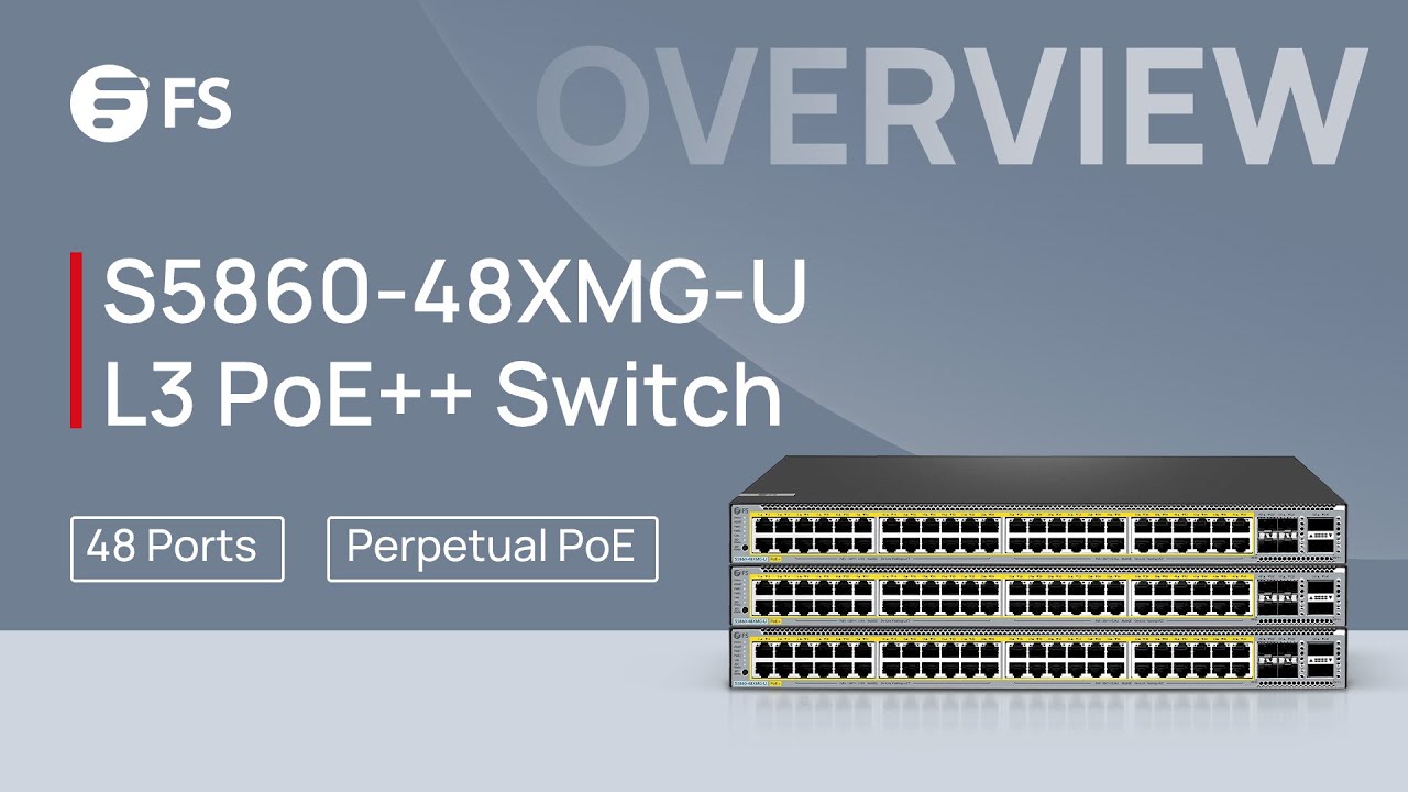S5860-48XMG-U PicOS® PoE++ Switch Overall Introduction | FS