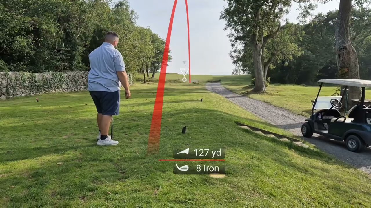 REALISTIC golf with an 18 handicapper