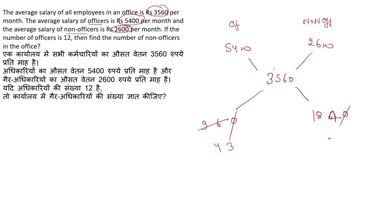The average salary of all employees in an office is Rs 3560 per month. The average salary of officer