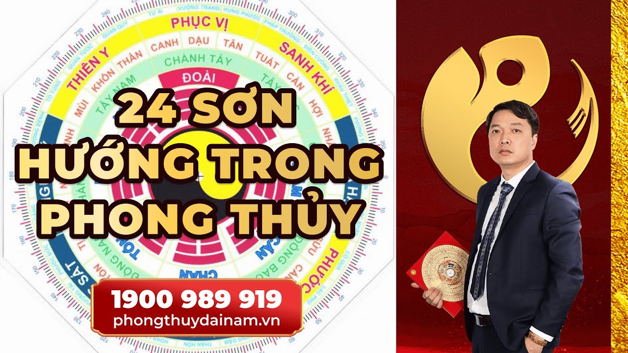 ☯️Khám phá 24 Sơn hướng trong Phong thủy - Bí mật của năng lượng ẩn giấu