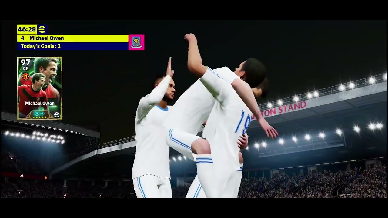 Complete masterClass