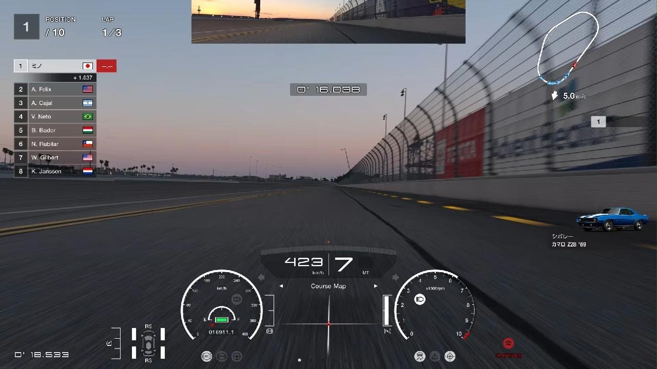 グランツーリスモ 7　プレイ